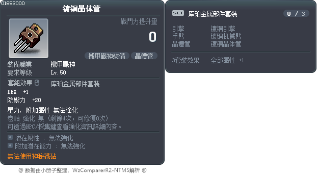 酷柏電晶體 Tooltip