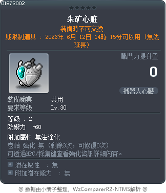 朱矿心脏 Tooltip
