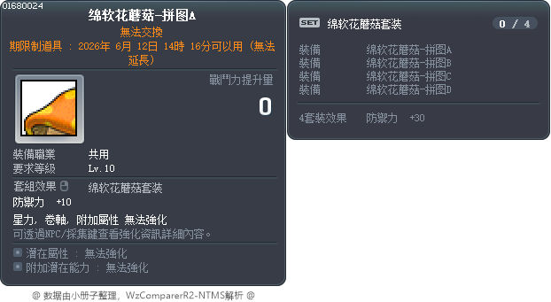 柔軟菇菇寶貝-拼圖A Tooltip