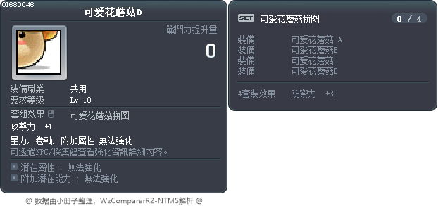 可爱花蘑菇D Tooltip
