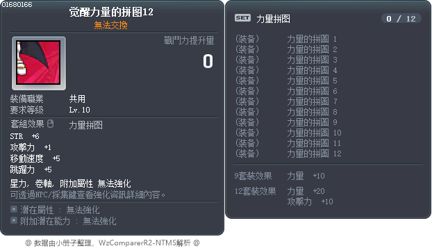 觉醒力量的拼图12 Tooltip