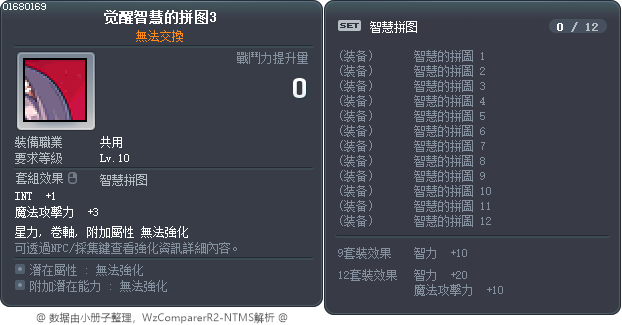 觉醒智慧的拼图3 Tooltip