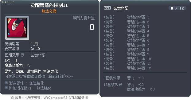 觉醒智慧的拼图11 Tooltip