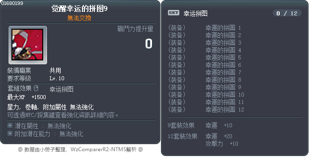 觉醒幸运的拼图9 Tooltip