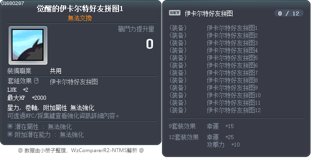觉醒的伊卡尔特好友拼图1 Tooltip