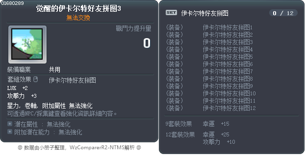 觉醒的伊卡尔特好友拼图3 Tooltip