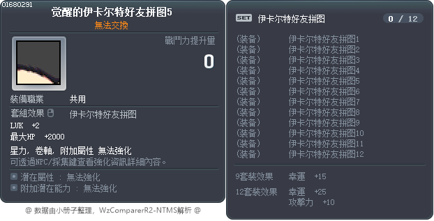 觉醒的伊卡尔特好友拼图5 Tooltip