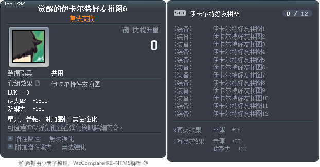 觉醒的伊卡尔特好友拼图6 Tooltip