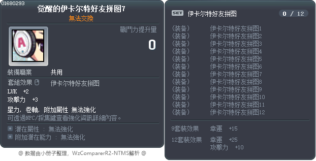 觉醒的伊卡尔特好友拼图7 Tooltip