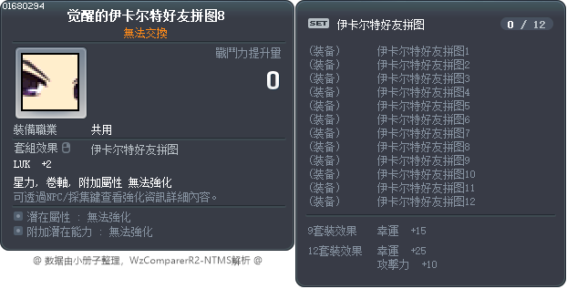觉醒的伊卡尔特好友拼图8 Tooltip