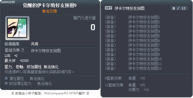 觉醒的伊卡尔特好友拼图9 Tooltip
