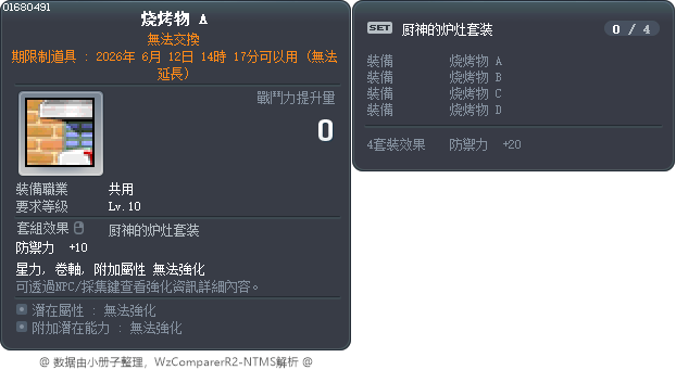 烧烤物 A Tooltip