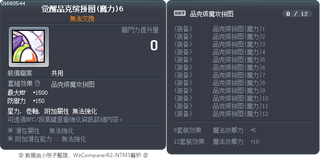 觉醒品克缤拼图(魔力)6 Tooltip