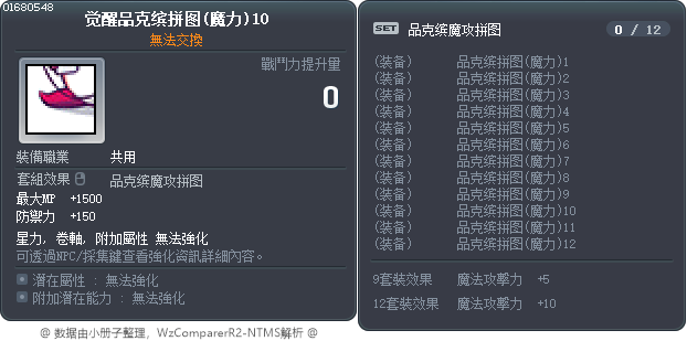 觉醒品克缤拼图(魔力)10 Tooltip