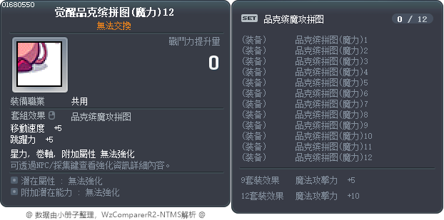 觉醒品克缤拼图(魔力)12 Tooltip