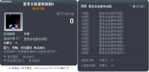 夏季吉格蒙特拼图4 Tooltip