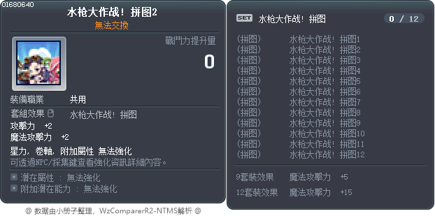 水枪大作战! 拼图2 Tooltip