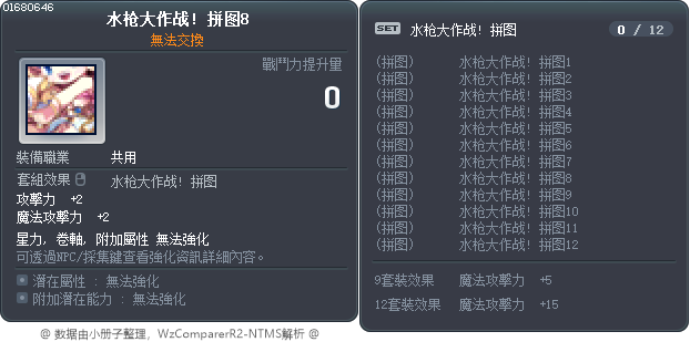 水枪大作战! 拼图8 Tooltip