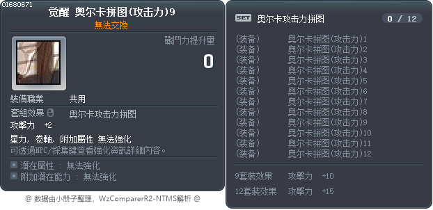 觉醒 奥尔卡拼图(攻击力)9 Tooltip