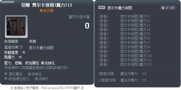 觉醒 奥尔卡拼图(魔力)12 Tooltip