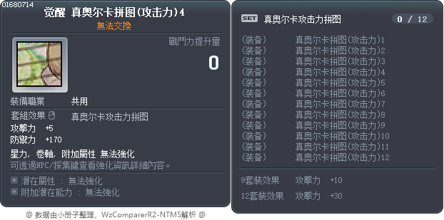 觉醒 真奥尔卡拼图(攻击力)4 Tooltip