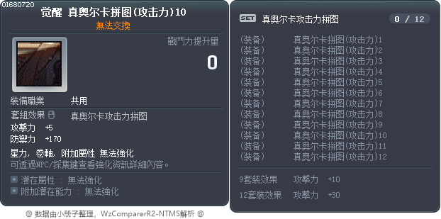 觉醒 真奥尔卡拼图(攻击力)10 Tooltip