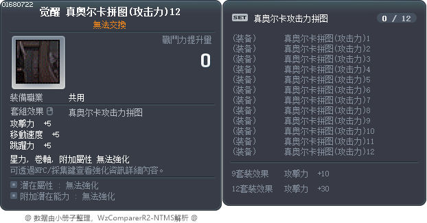 觉醒 真奥尔卡拼图(攻击力)12 Tooltip