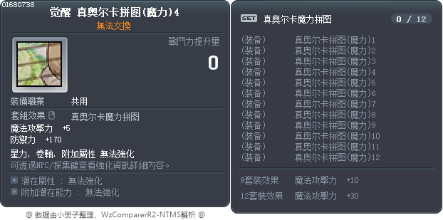 觉醒 真奥尔卡拼图(魔力)4 Tooltip