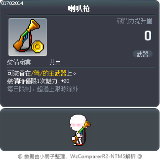 喇叭枪 Tooltip