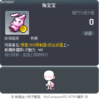 兔宝宝 Tooltip