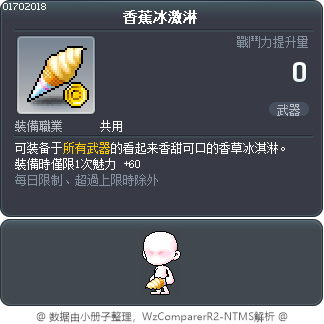 香蕉冰激淋 Tooltip