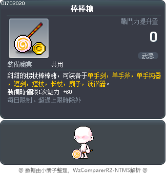 棒棒糖 Tooltip