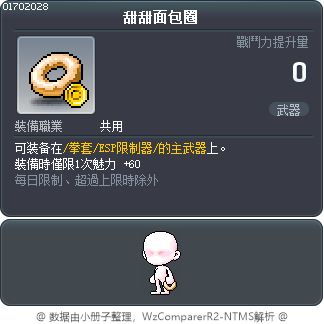 甜甜面包圈 Tooltip
