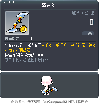双古剑 Tooltip