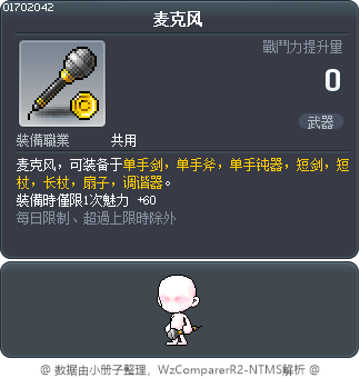麦克风 Tooltip