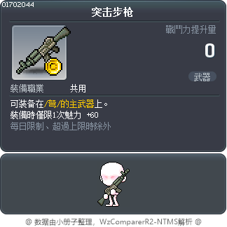 突击步枪 Tooltip