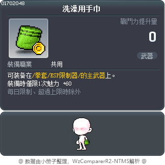 洗澡用手巾 Tooltip