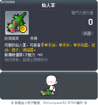 仙人掌 Tooltip