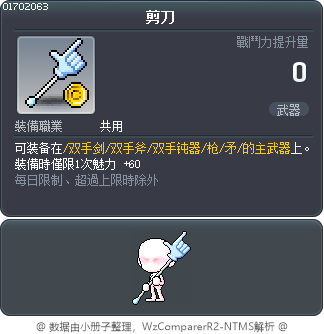 剪刀 Tooltip