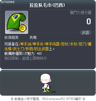 拉拉队毛巾(巴西) Tooltip