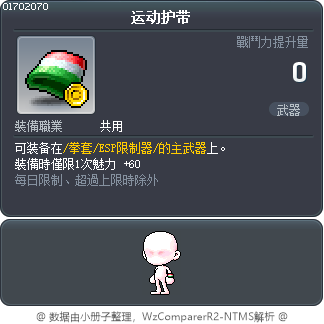 运动护带 Tooltip