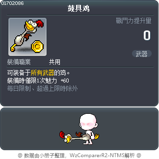 鼓具鸡 Tooltip