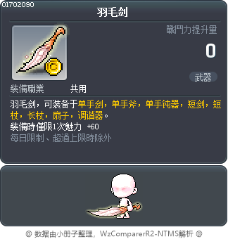 羽毛剑 Tooltip