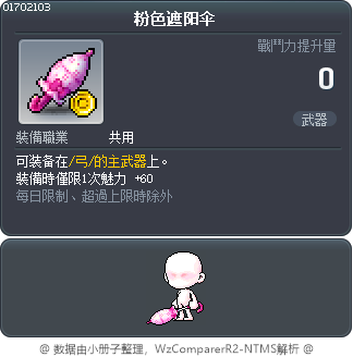粉色遮阳伞 Tooltip