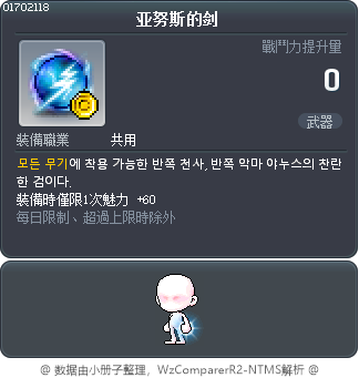 亚努斯的剑 Tooltip
