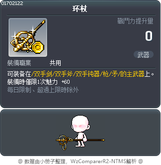 环杖 Tooltip