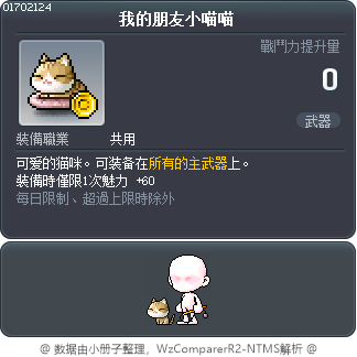 我的朋友小喵喵 Tooltip