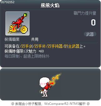 熊熊火焰 Tooltip