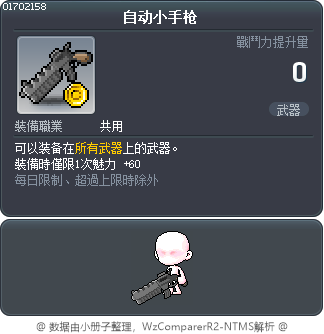 自动小手枪 Tooltip