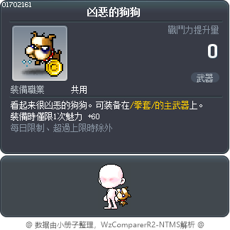 凶恶的狗狗 Tooltip